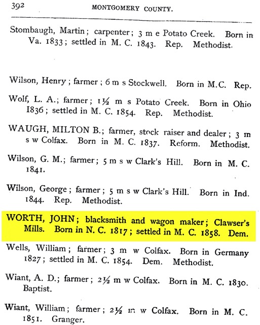 1874 Peoples Directory 