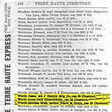 1894 Terre Haute City Directory Worth 