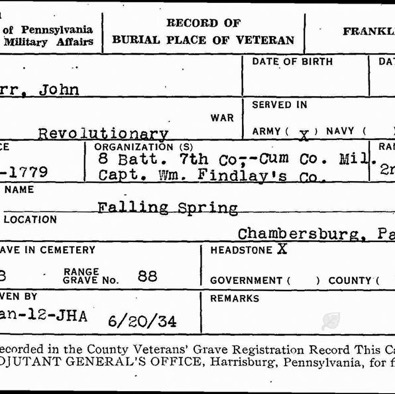 Record of Burial John Kerr Falling Springs Cemetery.jpg