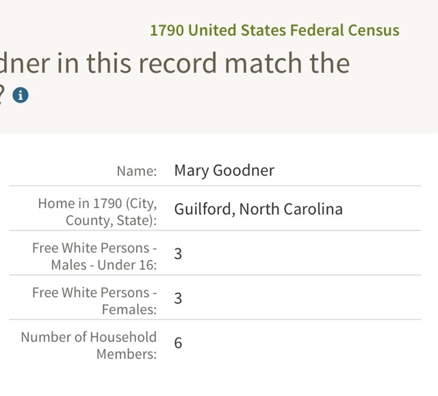 Mary Goodner wife of Peter 1790 census 
