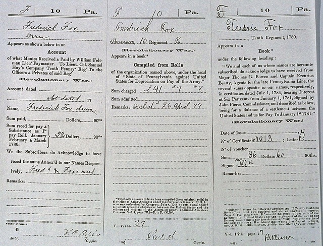 National Archives records for Frederick Fox  