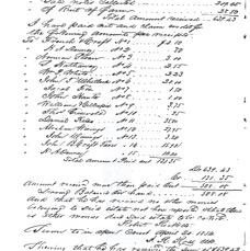 Rbt Ricketts Estate Papers 5 bottom 