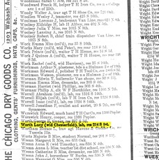 1892 Terre Haute City Directory Worth 
