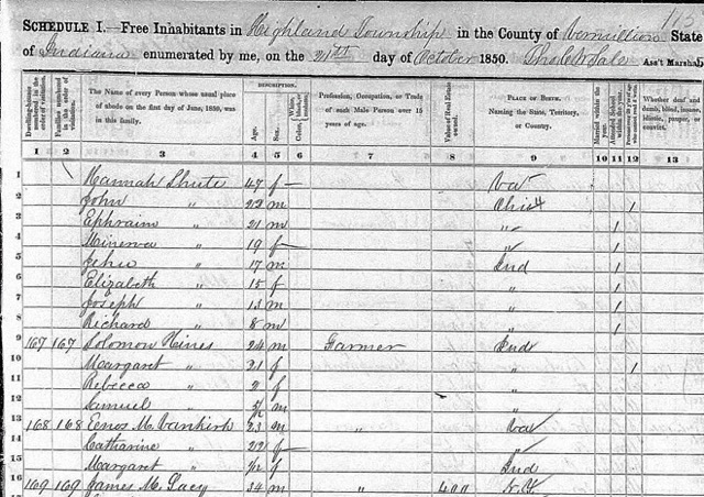 Hannah Shute 1850 census 