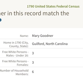 Mary Goodner wife of Peter 1790 census 
